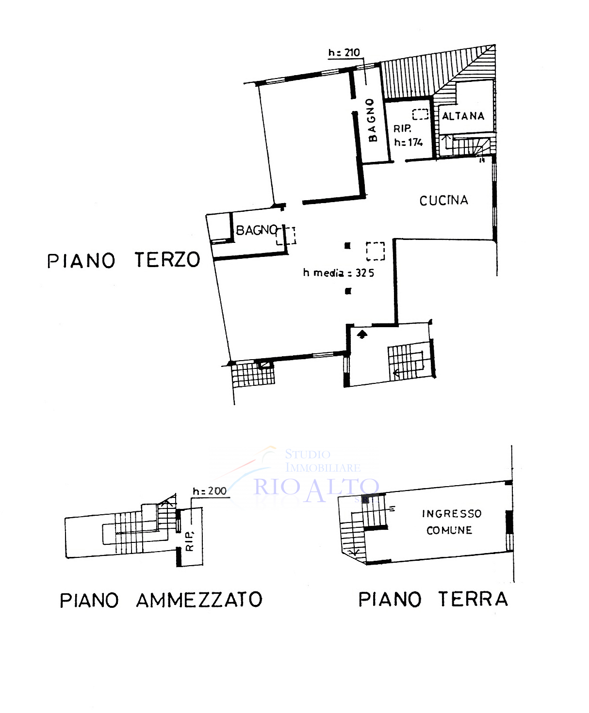 Appartamento VENEZIA vendita  Castello  Studio Immobiliare Rio Alto