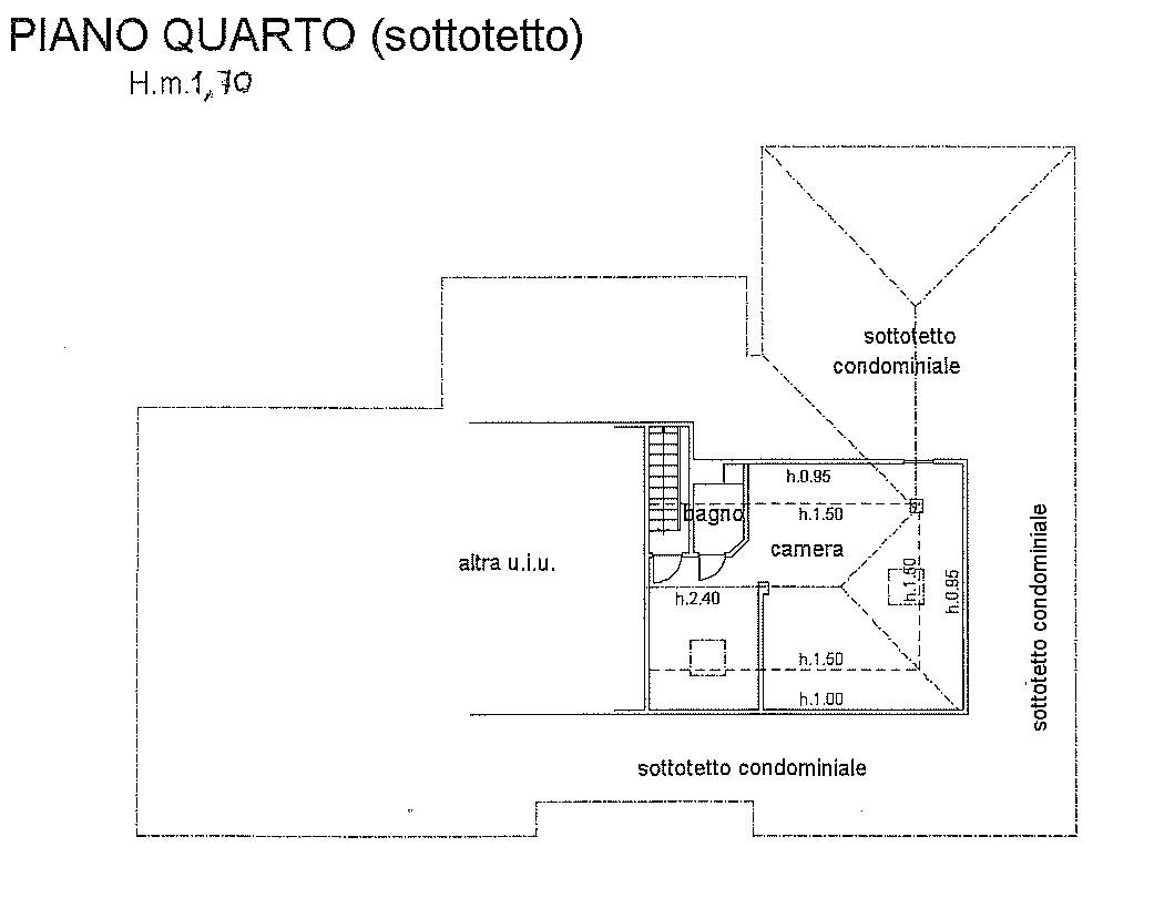 Appartamento in vendita a Moncalieri
