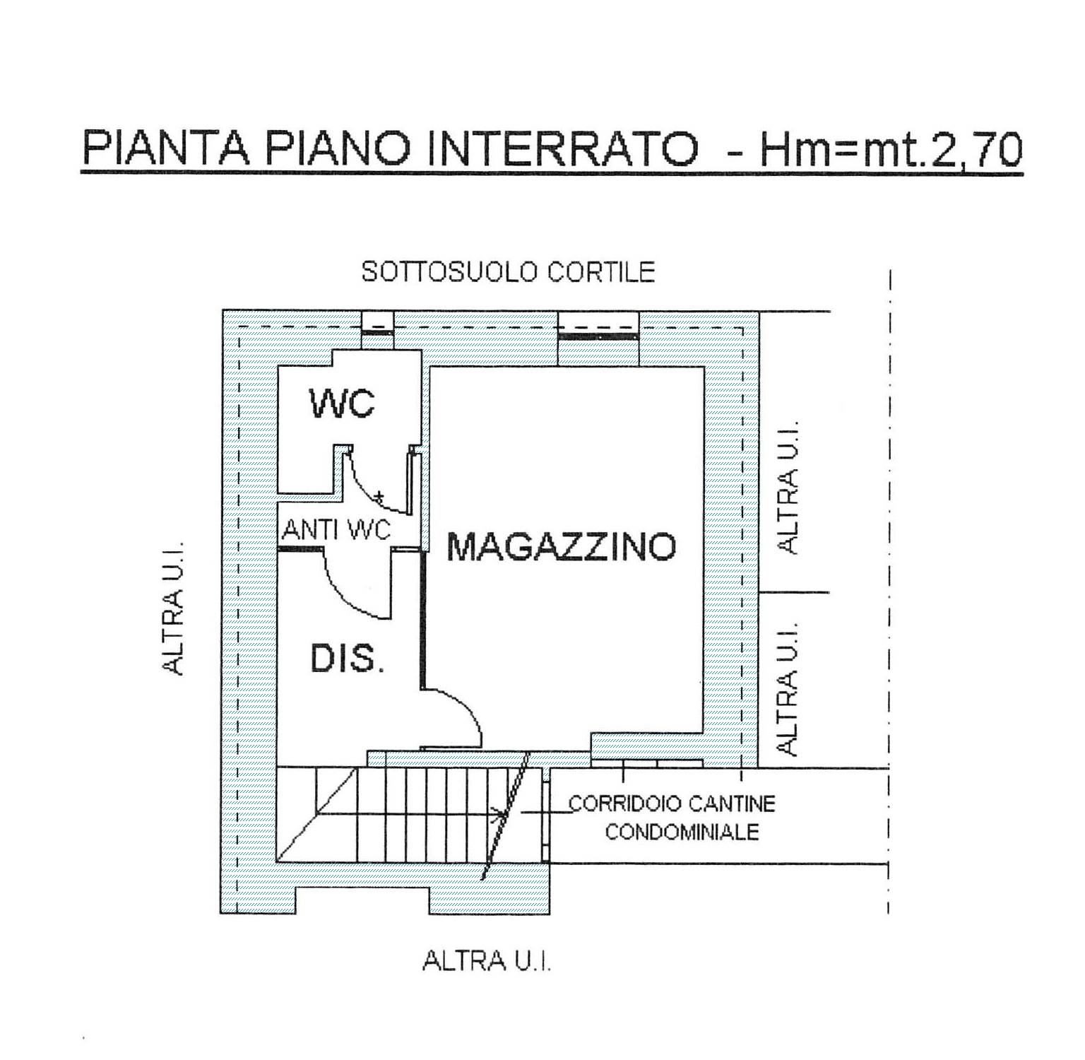 Negozio - Loc.Com. TORINO vendita  San Salvario  HASTON & ASTON S.N.C.
