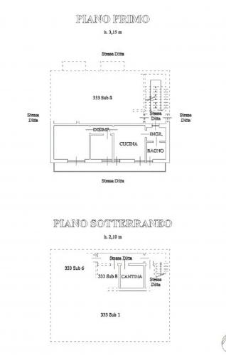Casa indipendente in Vendita a Cuneo