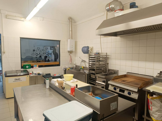 Attività Commerciale - Alimentari - Gastronomia in Vendita a Torino