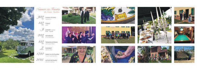 Casale in Vendita a Asti