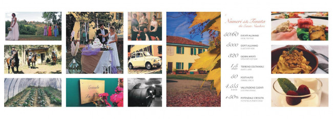 Casale in Vendita a Asti