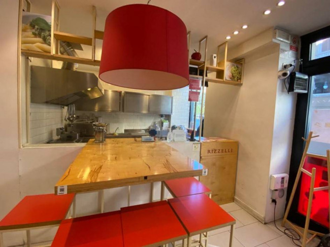 Attività Commerciale - Alimentari - Gastronomia in vendita a Torino