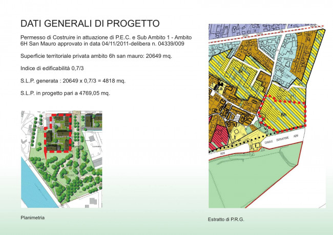 in  Sell to Torino