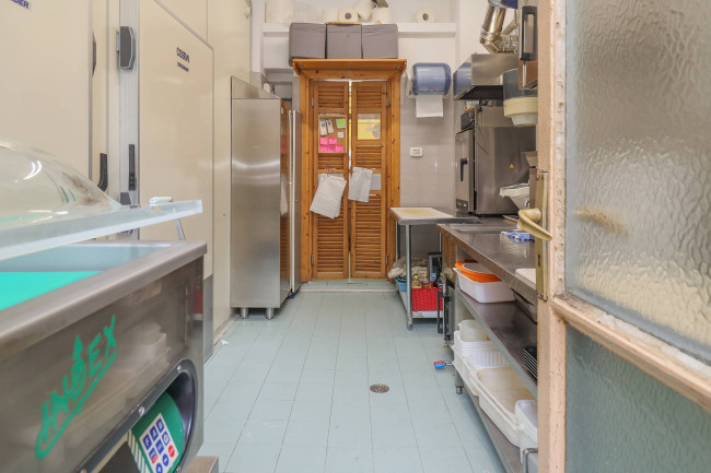 Attività Commerciale - Macelleria - Salumeria in Vendita a Torino