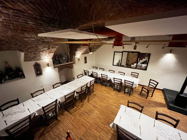 Commercial Property in Rent to Milano