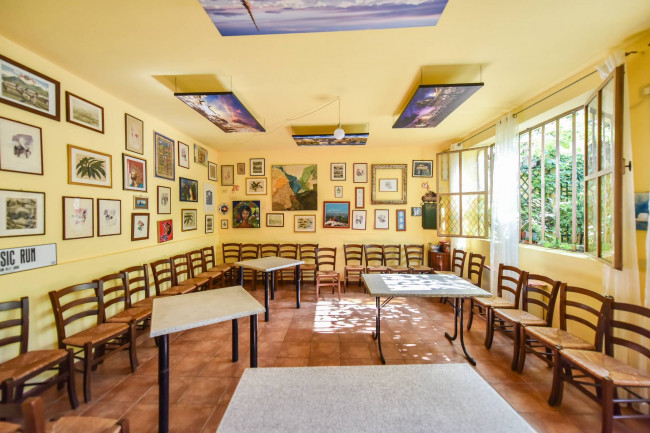 Attività Commerciale - Ristorante in Vendita a Torino