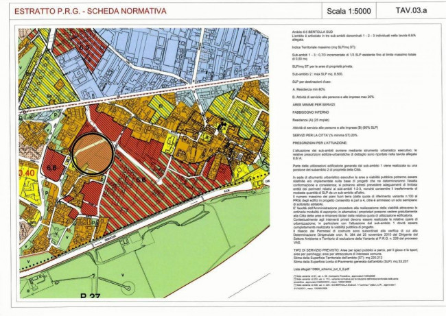 Terreno residenziale in Vendita a Torino