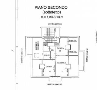 Appartamento in Vendita a Torino
