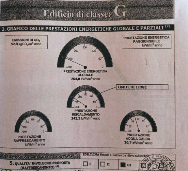 Appartamento in vendita a Monsampolo del Tronto