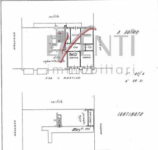 Appartamento in Vendita a Cavour