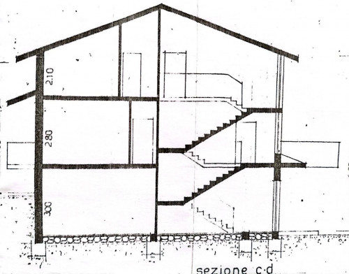 Terreno edificabile in vendita a San Benedetto Del Tronto (AP)