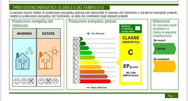 Appartamento in vendita a Alassio