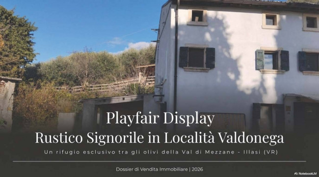 Casa singola in vendita a Illasi