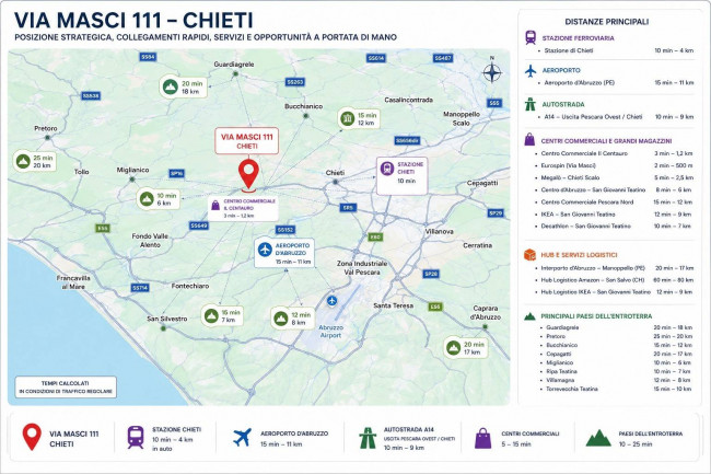 Locale commerciale in vendita a Chieti