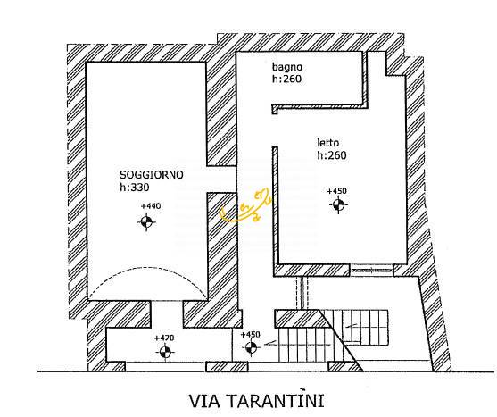 Foto2