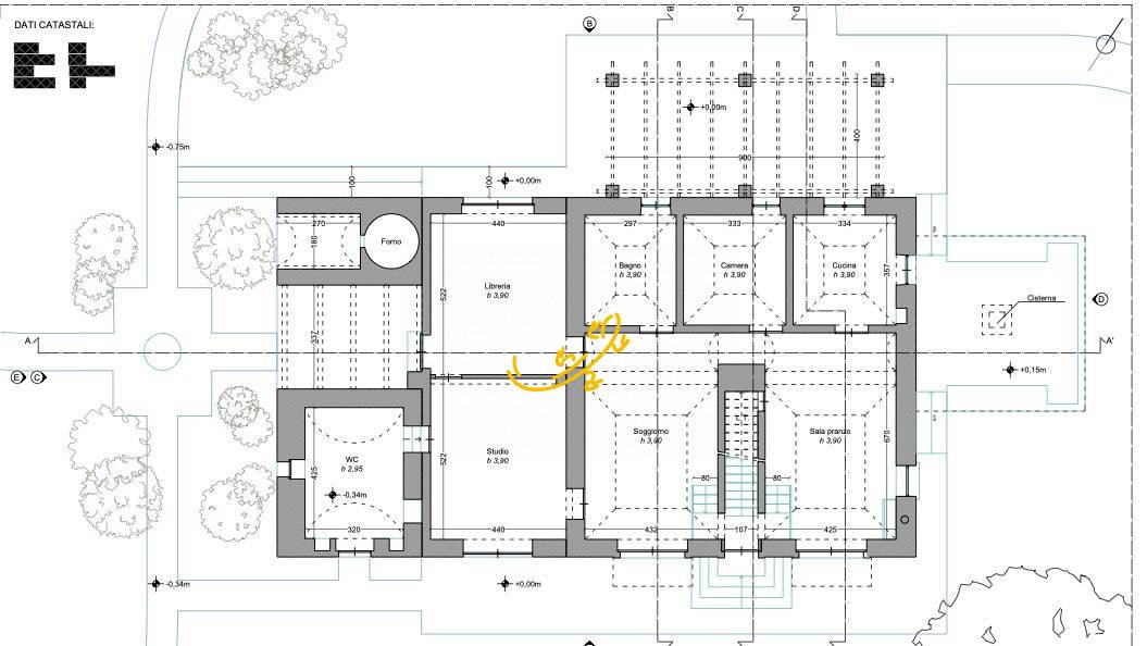 Foto3