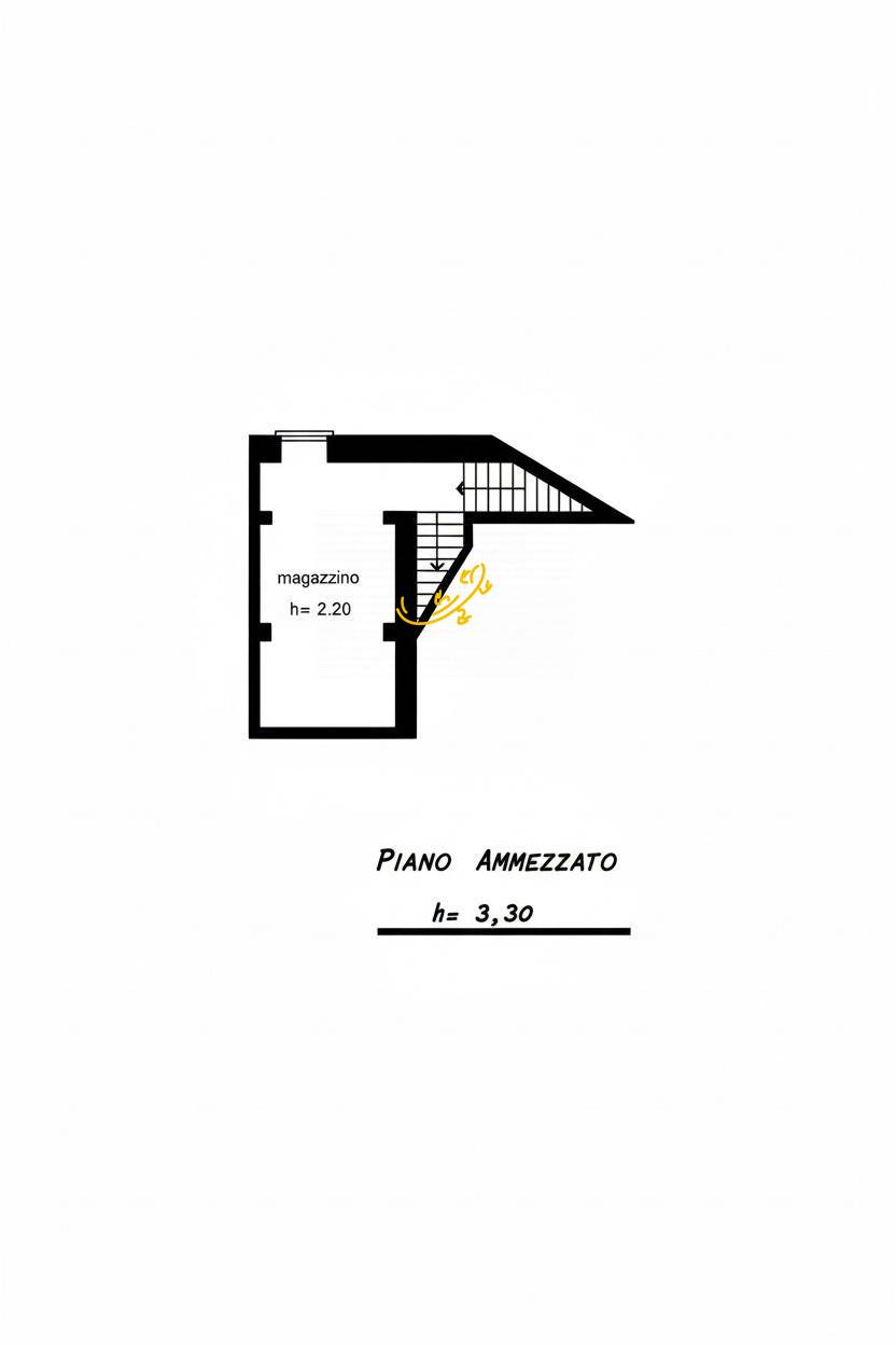 Foto2
