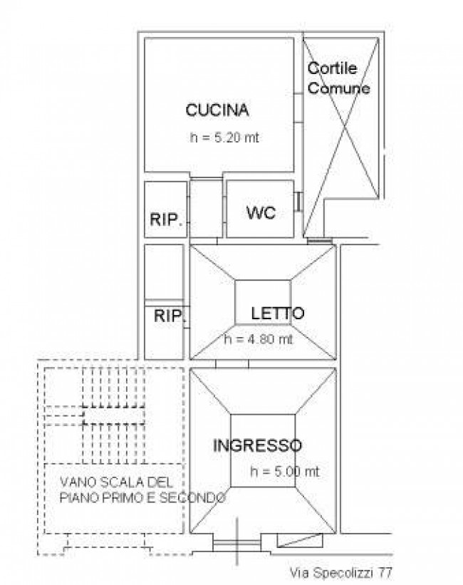 Appartamento in vendita a Gallipoli