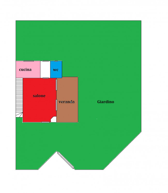 Villette a schiera in vendita a Anzio