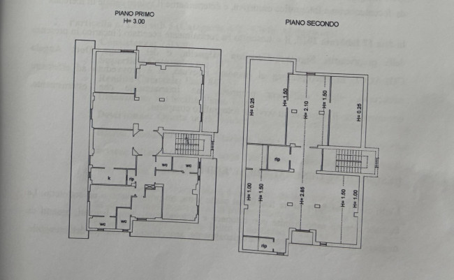 Villa in vendita a Campobasso